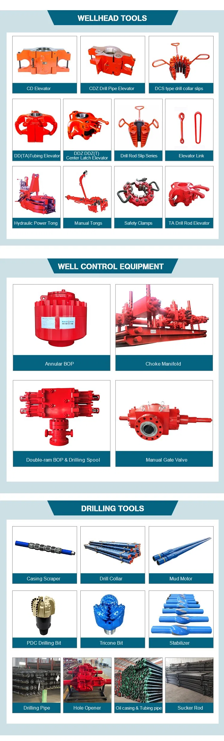 Wellhead API 6A Valve Choke Manifold for Oil Well Drilling